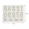 Number Molds