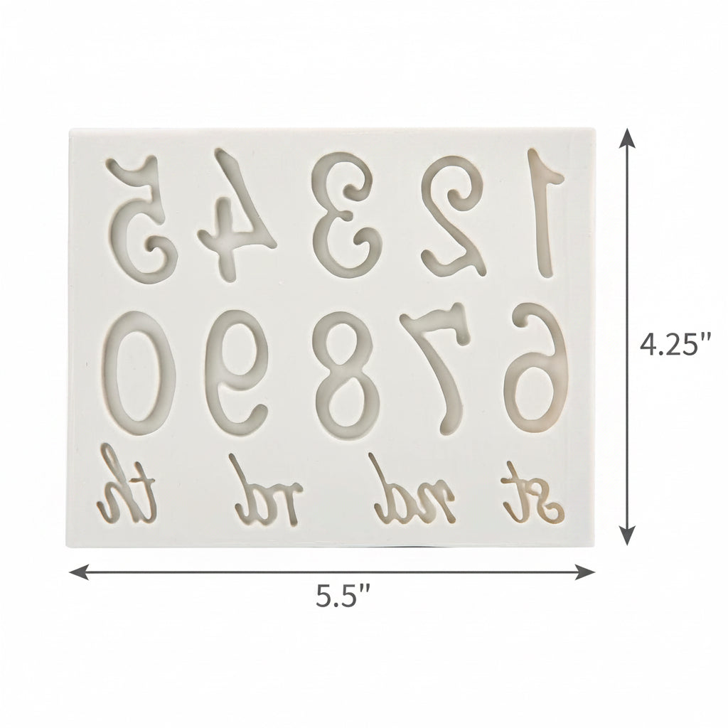 Number Molds