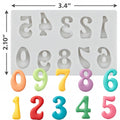 Number Mold